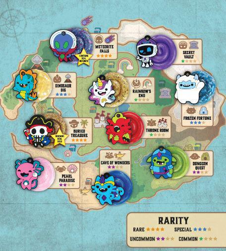 Crazy Aaron's Thinking Thinking Putty | Lost Treasure Guardians