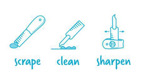 Dreamfarm Cleana Self Sharpening Cleaning Scraper Dreamfarm Cleana Self Sharpening Cleaning Scraper