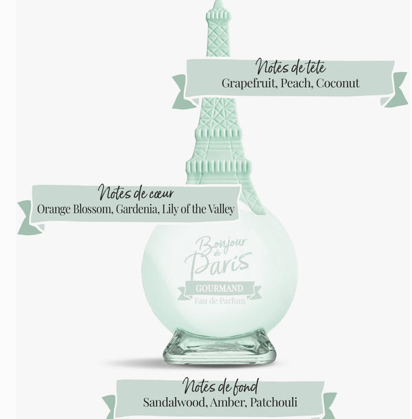 Bonjour de Paris Eau De Parfum Gourmand
