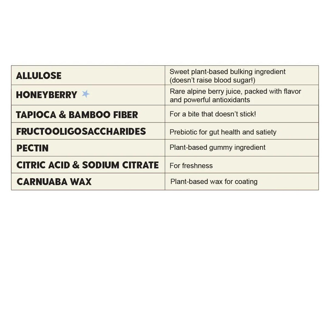 Grizzly Chews Honeyberry Gummies Grizzly Chews Honeyberry Gummies