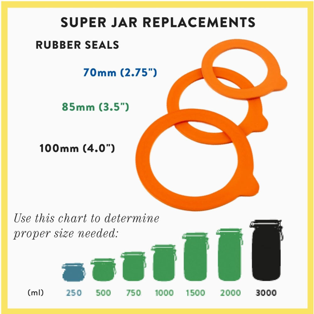 Le Parfait Rubber Seals For Super Jars and Super Terrines Le Parfait Rubber Seals For Super Jars and Super Terrines