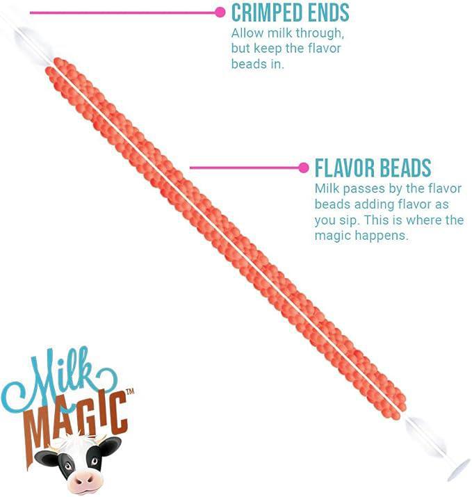 Magic Milk Straws