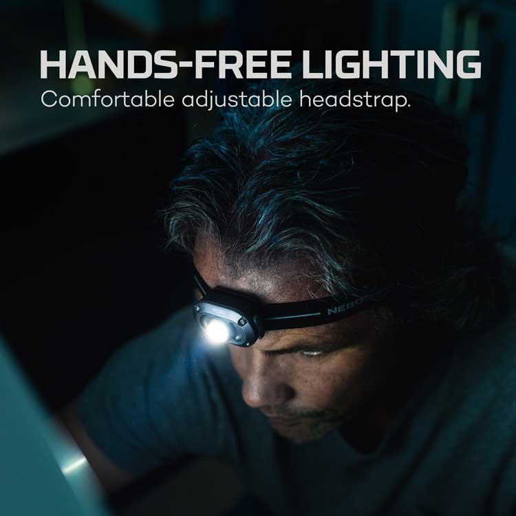 Mycro Rechargeable Headlamp & Cap Light Copy