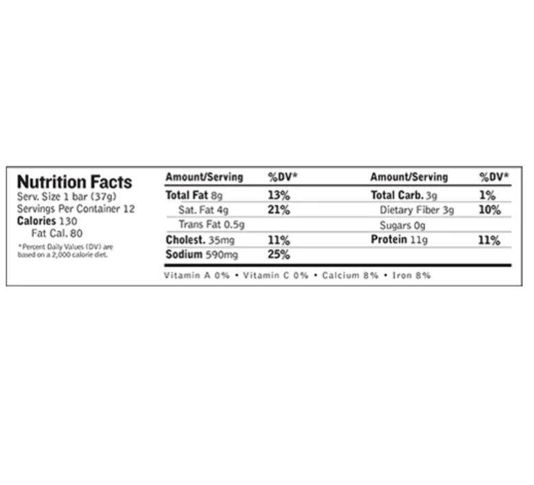 salt & pepper Nutrition Facts and Calories, Description