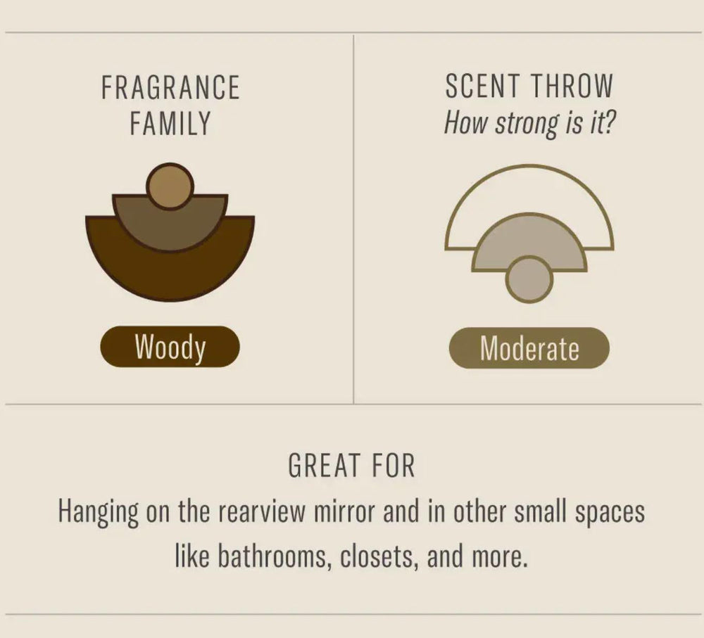 P.F. Candle Car Fragrance | Teakwood & Tobacco