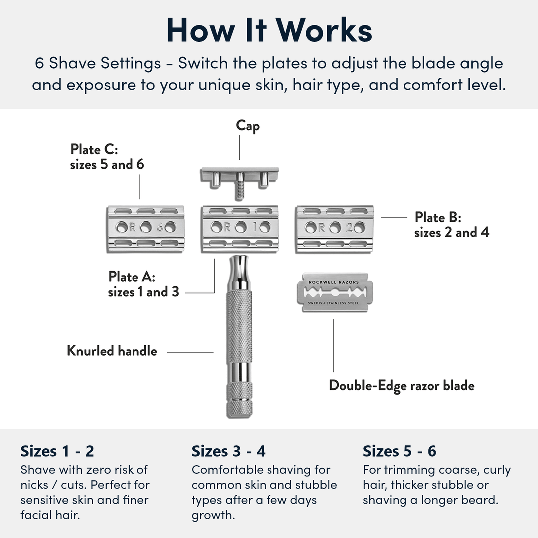 Rockwell Razors 6C Double Edge Razor