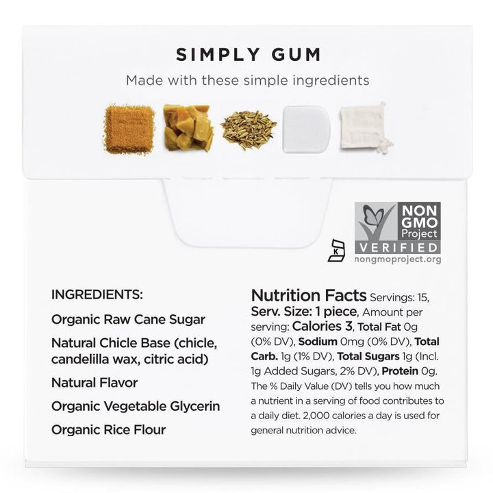 Simply Gum | Fennel